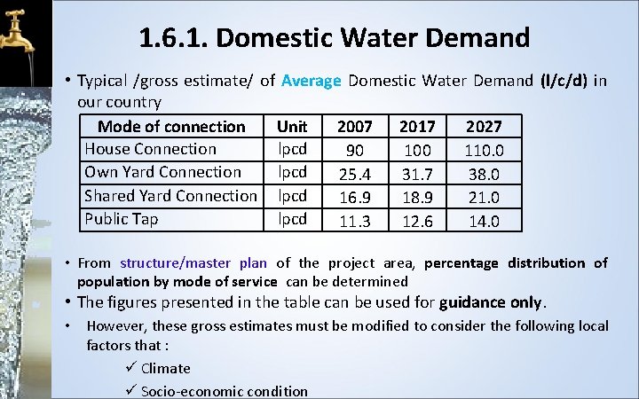 1. 6. 1. Domestic Water Demand • Typical /gross estimate/ of Average Domestic Water