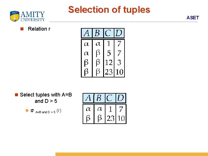 Selection of tuples ASET n Relation r n Select tuples with A=B and D