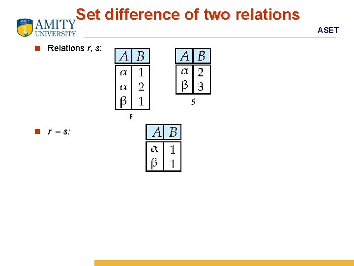 Set difference of two relations ASET n Relations r, s: n r – s: