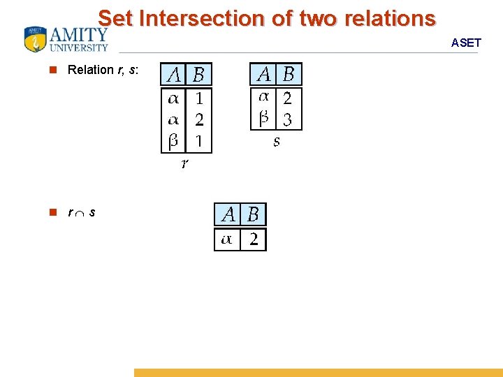 Set Intersection of two relations ASET n Relation r, s: n r s 