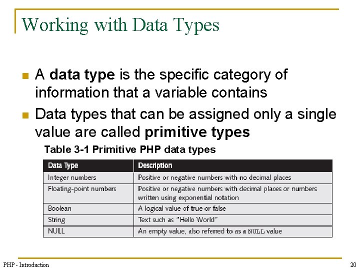 Working with Data Types n n A data type is the specific category of