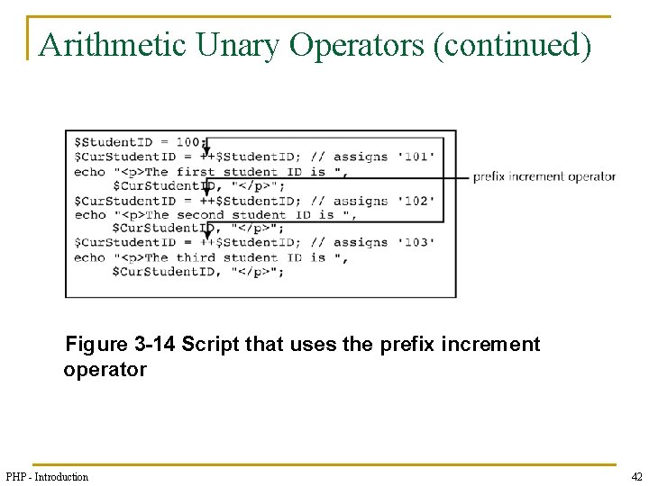 Arithmetic Unary Operators (continued) Figure 3 -14 Script that uses the prefix increment operator