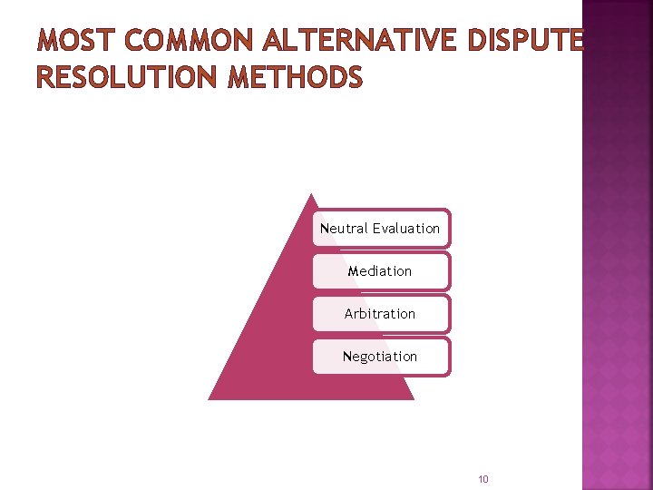 MOST COMMON ALTERNATIVE DISPUTE RESOLUTION METHODS Neutral Evaluation Mediation Arbitration Negotiation 10 