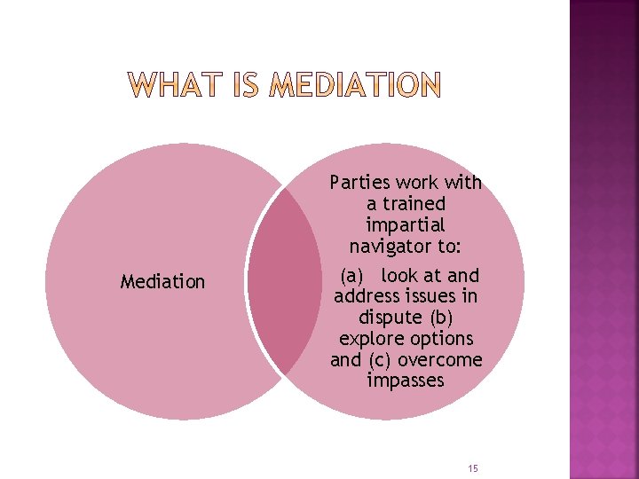 Mediation Parties work with a trained impartial navigator to: (a) look at and address