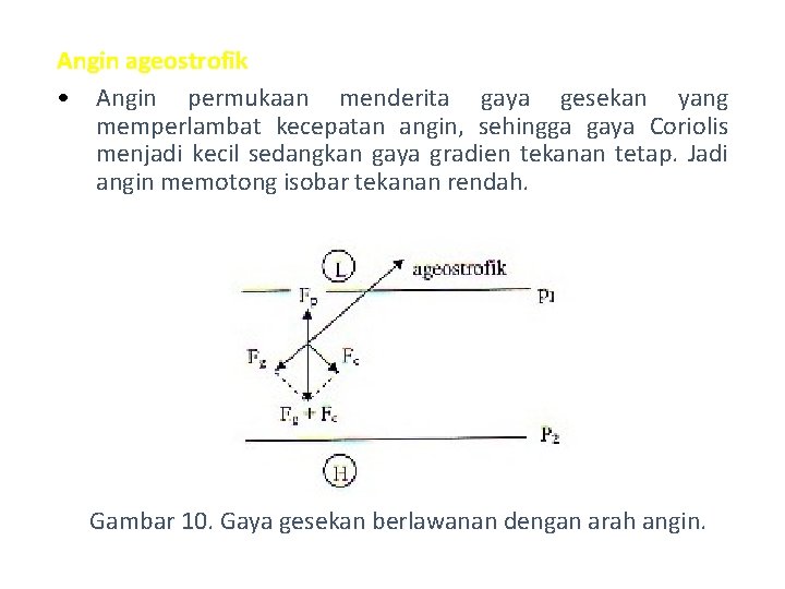 Angin ageostrofik • Angin permukaan menderita gaya gesekan yang memperlambat kecepatan angin, sehingga gaya