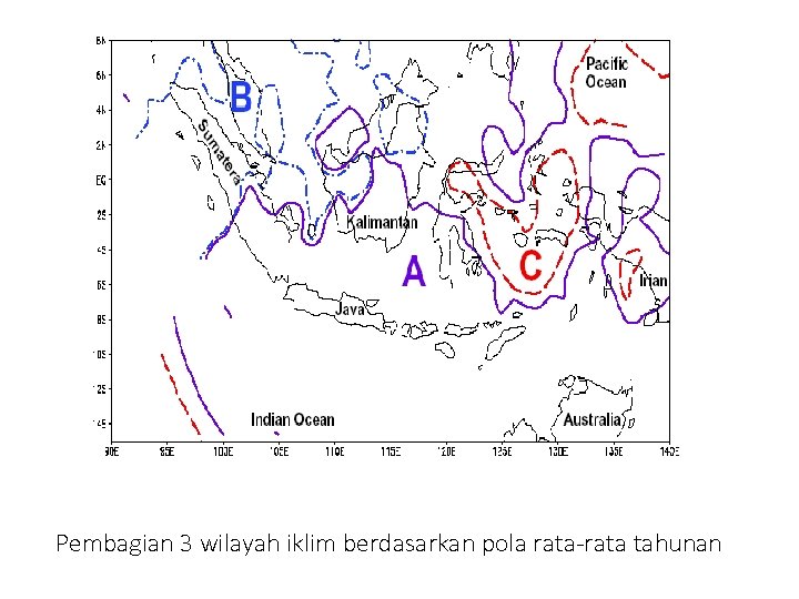 Pembagian 3 wilayah iklim berdasarkan pola rata-rata tahunan 