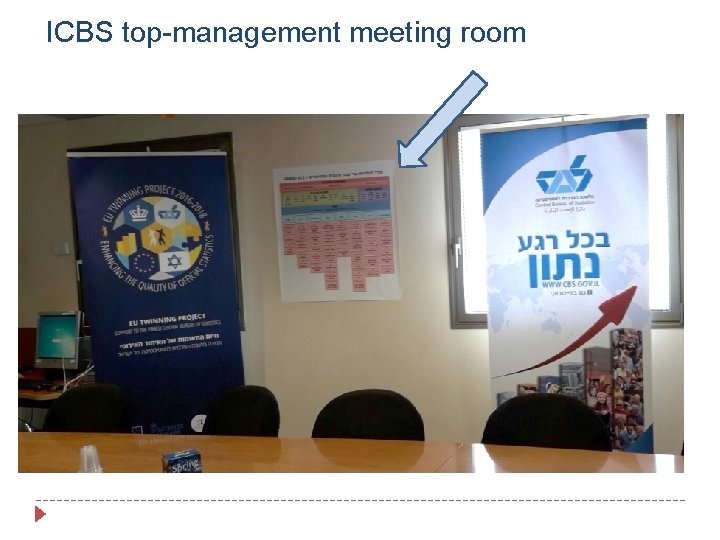 ICBS top-management meeting room 