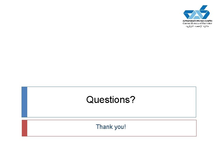 Questions? Thank you! 