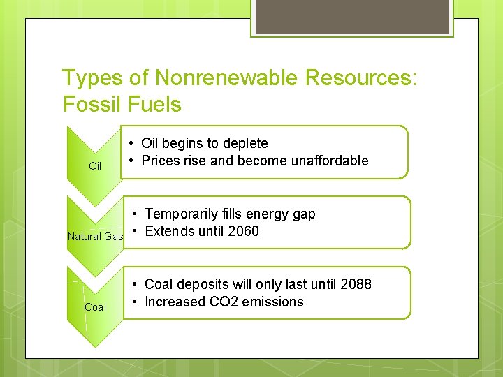 Types of Nonrenewable Resources: Fossil Fuels Oil Natural Gas Coal • Oil begins to