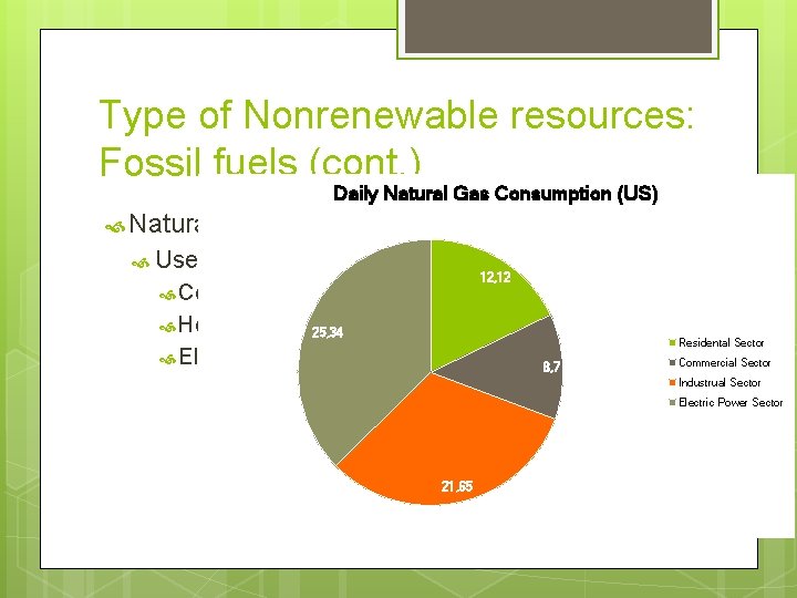 Type of Nonrenewable resources: Fossil fuels (cont. ) Daily Natural Gas Consumption (US) Natural