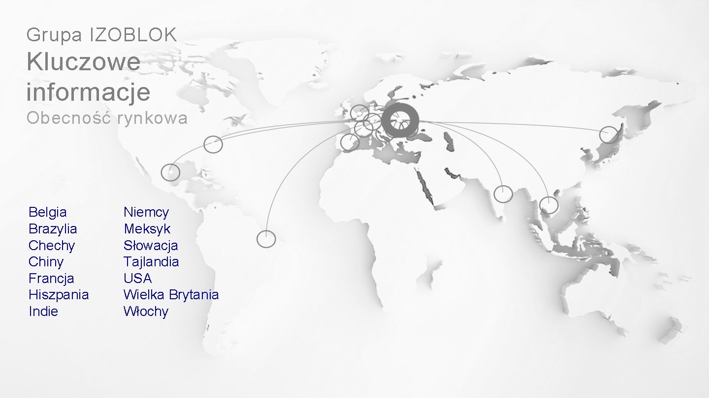Grupa IZOBLOK Kluczowe informacje Obecność rynkowa Belgia Brazylia Chechy Chiny Francja Hiszpania Indie Niemcy
