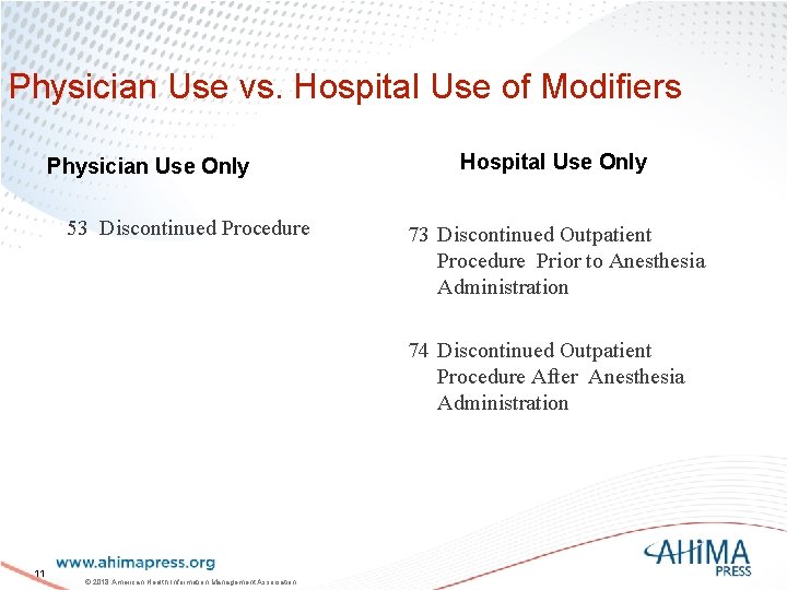 Physician Use vs. Hospital Use of Modifiers Physician Use Only 53 Discontinued Procedure Hospital