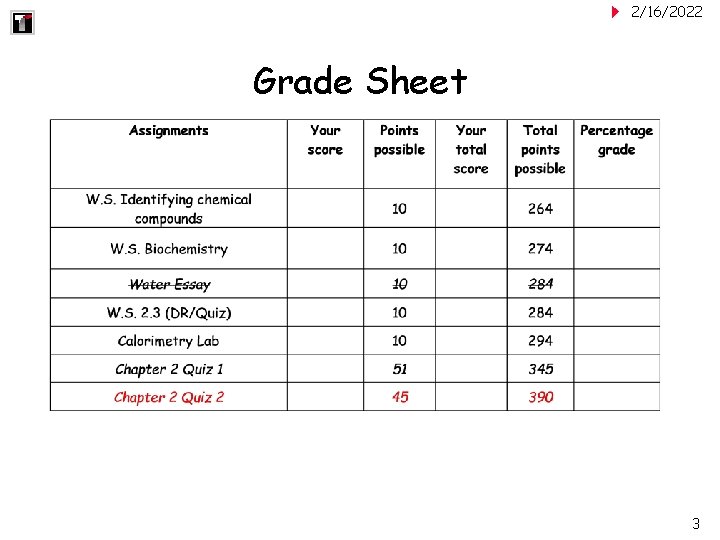 2/16/2022 Grade Sheet 3 