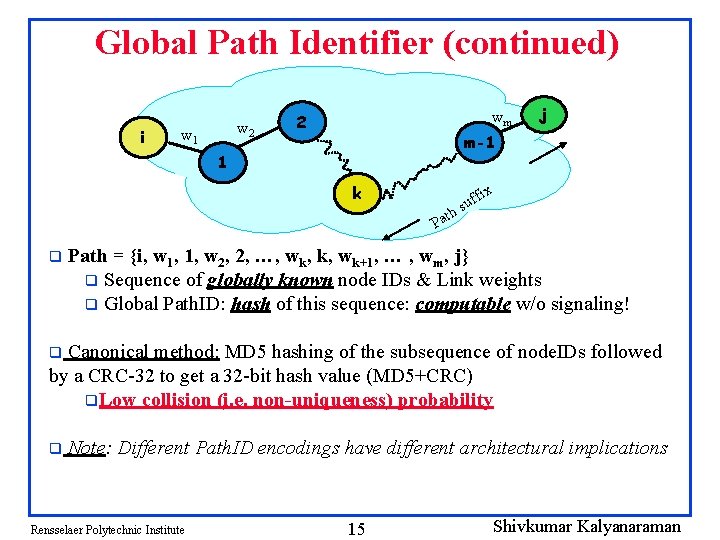Global Path Identifier (continued) i w 2 w 1 wm 2 m-1 1 x