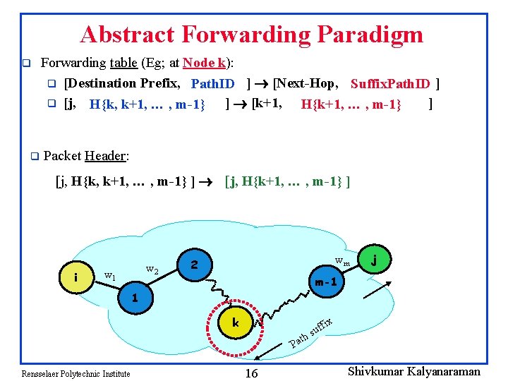 Abstract Forwarding Paradigm q q Forwarding table (Eg; at Node k): q [Destination Prefix,