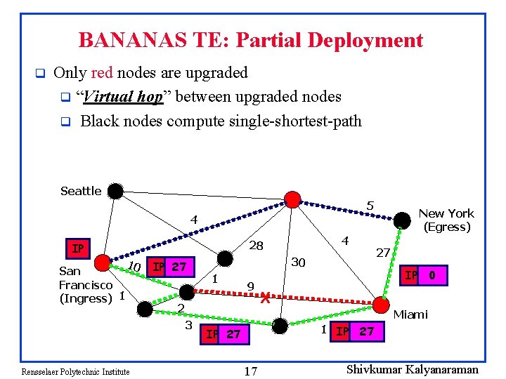 BANANAS TE: Partial Deployment q Only red nodes are upgraded q “Virtual hop” between