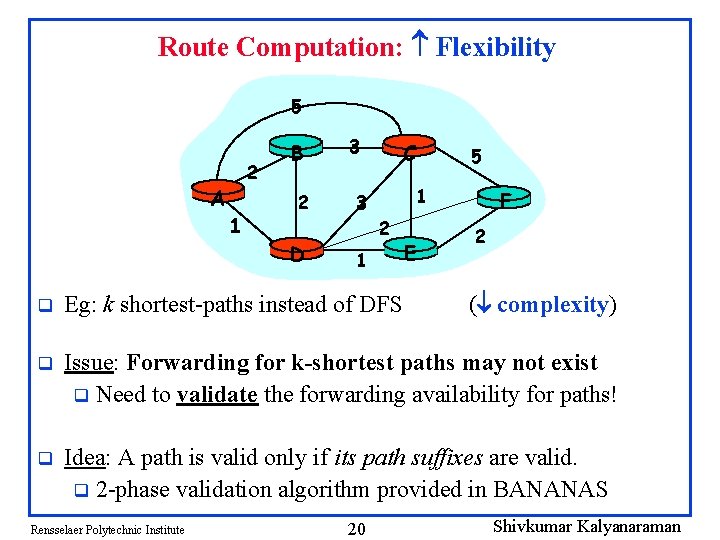Route Computation: Flexibility 5 A 2 1 B 2 D 3 C 5 1