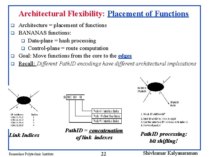 Architectural Flexibility: Placement of Functions q q Architecture = placement of functions BANANAS functions: