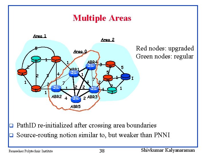 Multiple Areas Area 1 Area 2 5 B 1 C 2 1 7 2