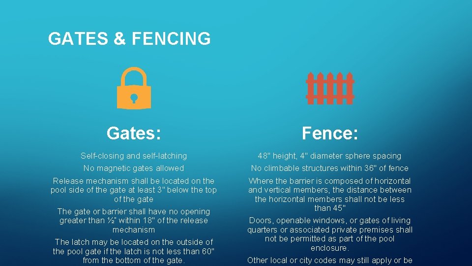 GATES & FENCING Gates: Fence: Self-closing and self-latching No magnetic gates allowed Release mechanism