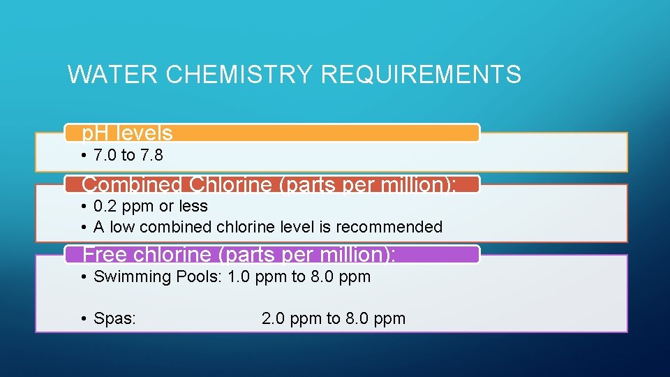 WATER CHEMISTRY REQUIREMENTS p. H levels • 7. 0 to 7. 8 Combined Chlorine