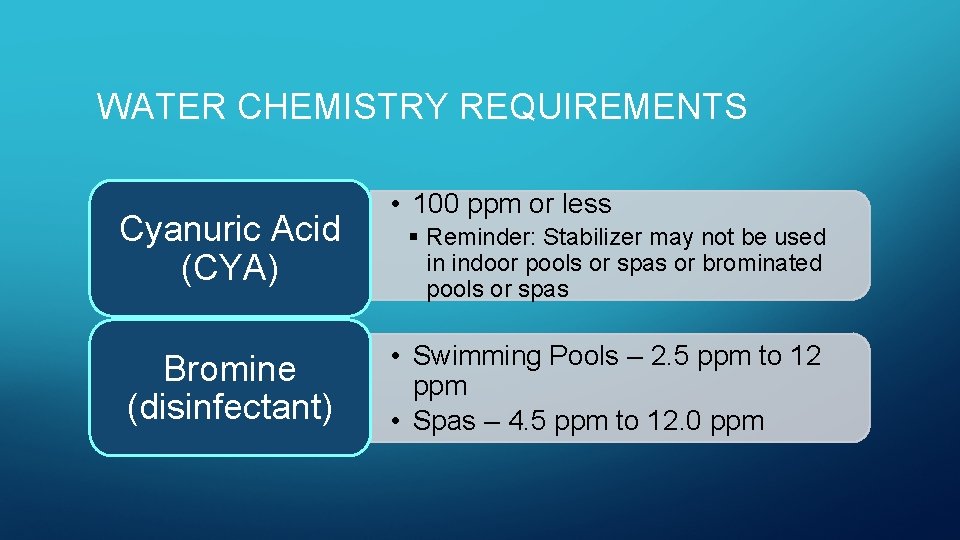 WATER CHEMISTRY REQUIREMENTS Cyanuric Acid (CYA) Bromine (disinfectant) • 100 ppm or less §