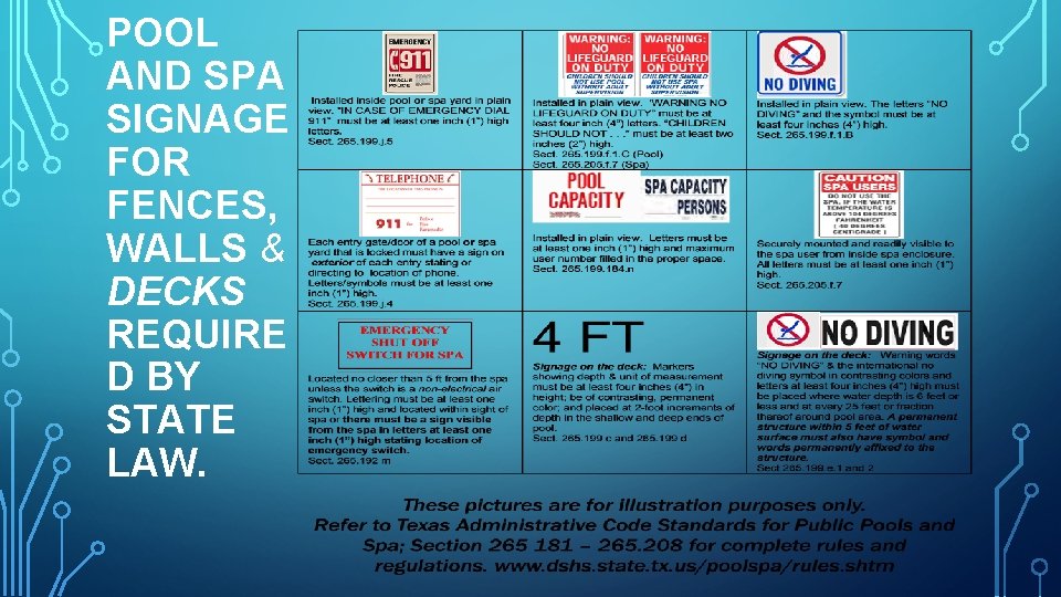POOL AND SPA SIGNAGE FOR FENCES, WALLS & DECKS REQUIRE D BY STATE LAW.