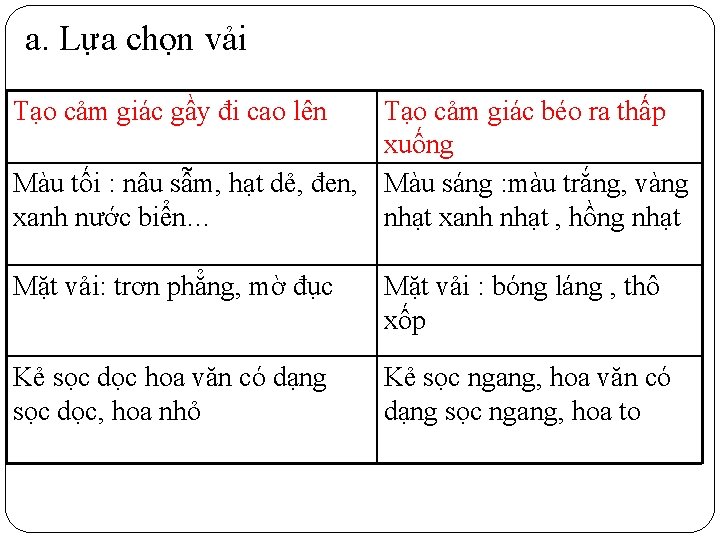 a. Lựa chọn vải Tạo cảm giác gầy đi cao lên Tạo cảm giác