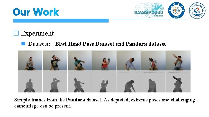  Experiment Datasets： Biwi Head Pose Dataset and Pandora dataset Sample frames from the