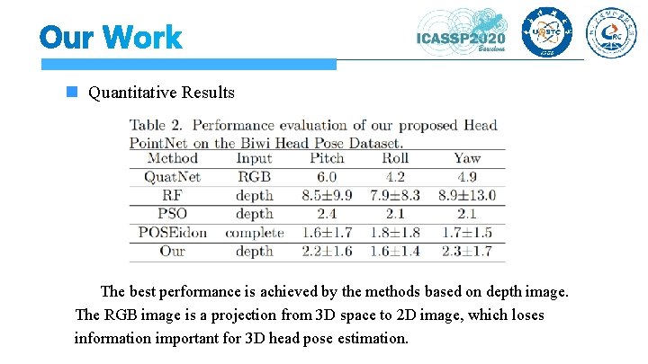  Quantitative Results The best performance is achieved by the methods based on depth