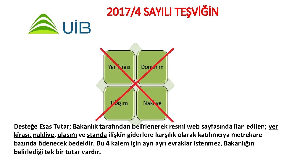 KAPSAMI 2017/4 SAYILI TEŞVİĞİN Desteğe Esas Tutar; Bakanlık tarafından belirlenerek resmi web sayfasında ilan