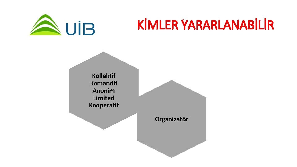 KİMLER YARARLANABİLİR Kollektif Komandit Anonim Limited Kooperatif Organizatör 