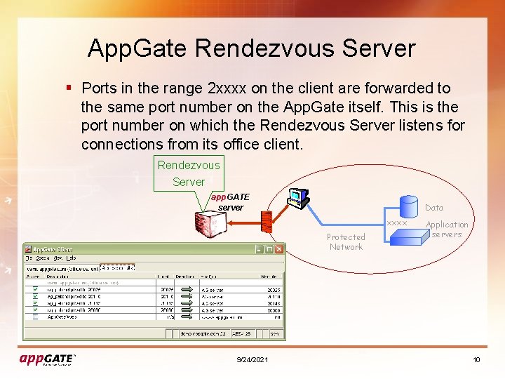 App. Gate Rendezvous Server § Ports in the range 2 xxxx on the client