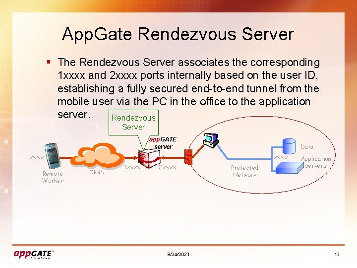 App. Gate Rendezvous Server § The Rendezvous Server associates the corresponding 1 xxxx and