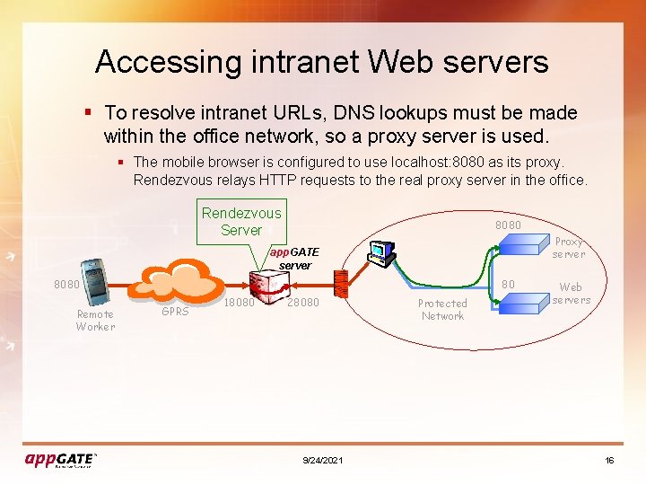 Accessing intranet Web servers § To resolve intranet URLs, DNS lookups must be made
