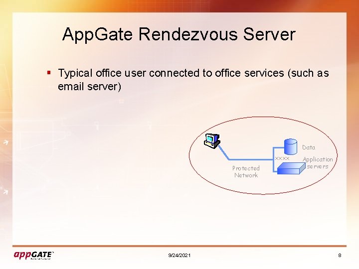 App. Gate Rendezvous Server § Typical office user connected to office services (such as