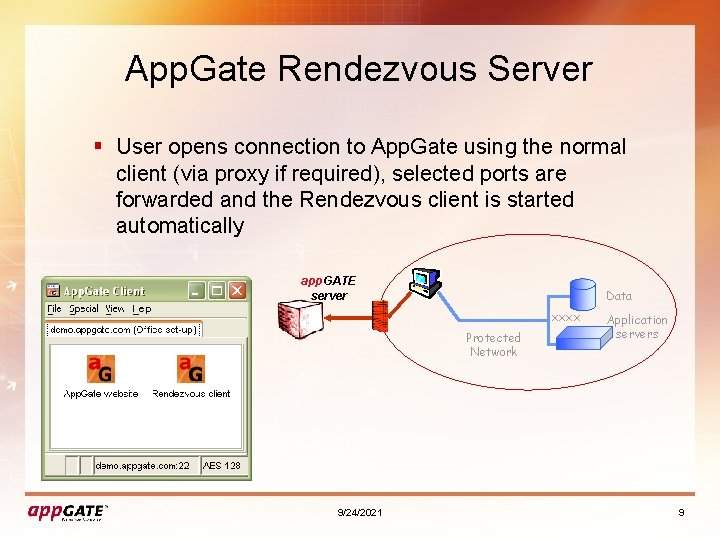 App. Gate Rendezvous Server § User opens connection to App. Gate using the normal