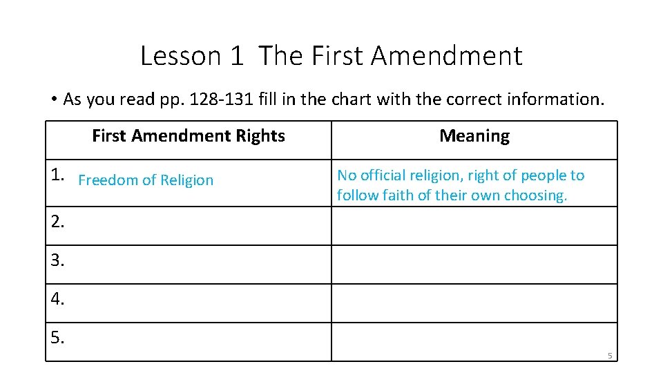 Lesson 1 The First Amendment • As you read pp. 128 -131 fill in