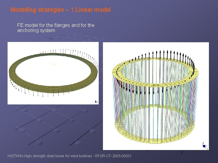 Modelling strategies – 1: Linear model FE model for the flanges and for the