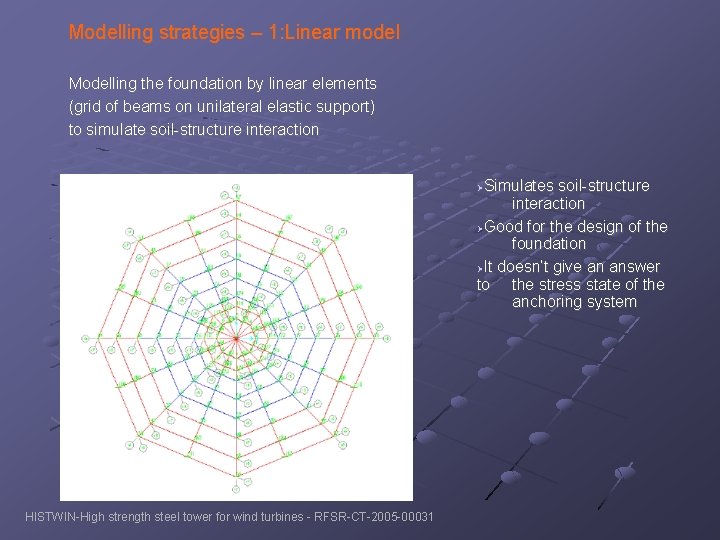 Modelling strategies – 1: Linear model Modelling the foundation by linear elements (grid of