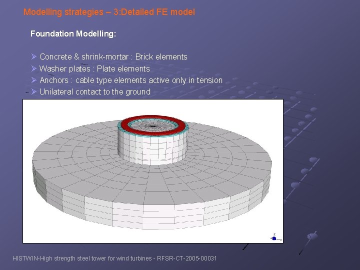 Modelling strategies – 3: Detailed FE model Foundation Modelling: Concrete & shrink-mortar : Brick