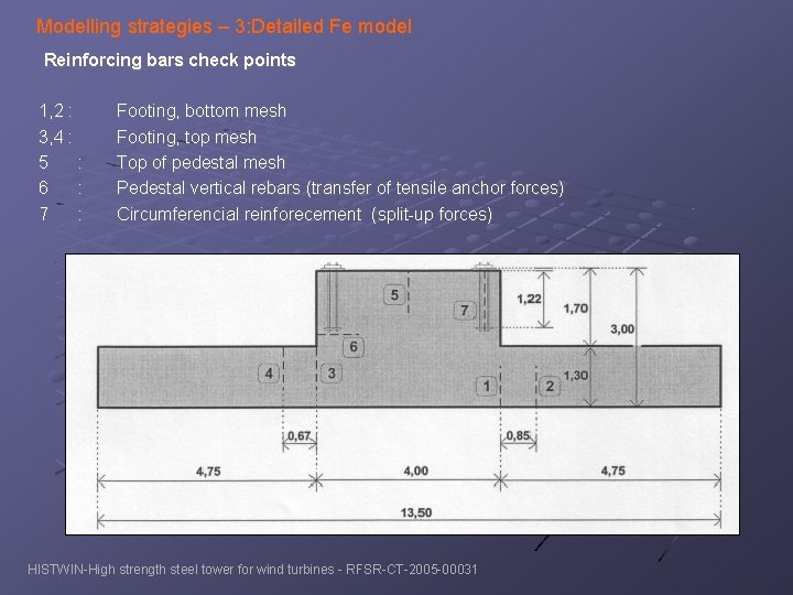 Modelling strategies – 3: Detailed Fe model Reinforcing bars check points 1, 2 :