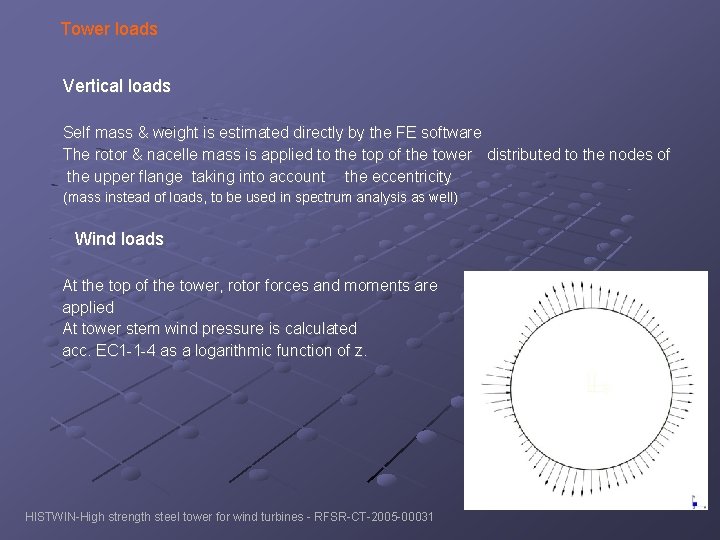 Tower loads Vertical loads Self mass & weight is estimated directly by the FE