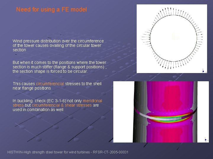 Need for using a FE model Wind pressure distribution over the circumference of the