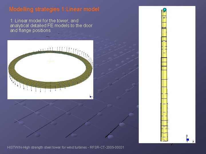 Modelling strategies 1: Linear model for the tower, and analytical detailed FE models to