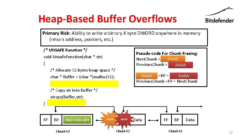 Heap-Based Buffer Overflows Primary Risk: Ability to write arbitrary 4 byte DWORD anywhere in