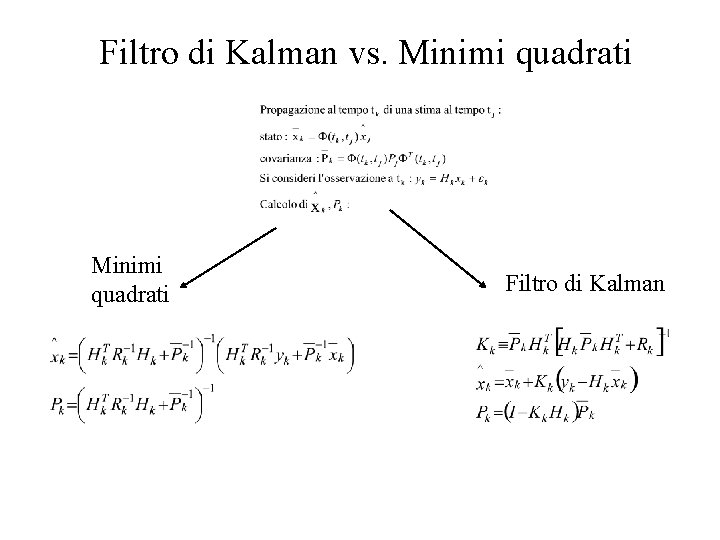 Filtro di Kalman vs. Minimi quadrati Filtro di Kalman 