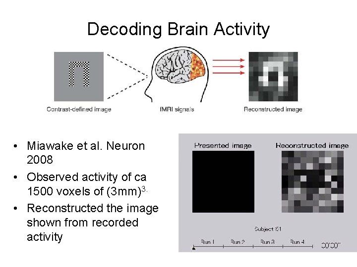 Decoding Brain Activity • Miawake et al. Neuron 2008 • Observed activity of ca