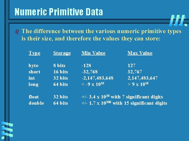 Numeric Primitive Data b The difference between the various numeric primitive types is their Numeric Primitive Data b The difference between the various numeric primitive types is their