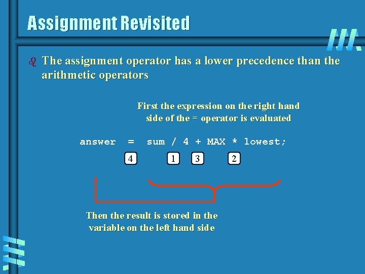 Assignment Revisited b The assignment operator has a lower precedence than the arithmetic operators Assignment Revisited b The assignment operator has a lower precedence than the arithmetic operators